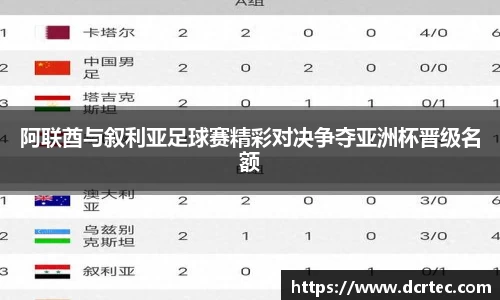 阿联酋与叙利亚足球赛精彩对决争夺亚洲杯晋级名额